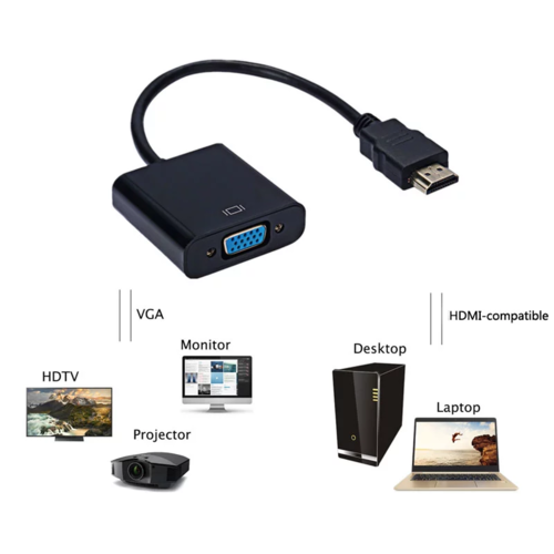 Adaptér HDMI na VGA, 1080P, pro Xbox, PS4 i PC