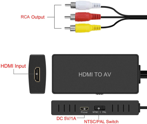 Převodník HDMI na AV (RCA) – Video a Audio adaptér